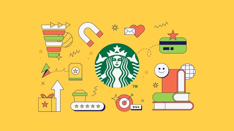 Ví dụ điển hình về Loyalty Program