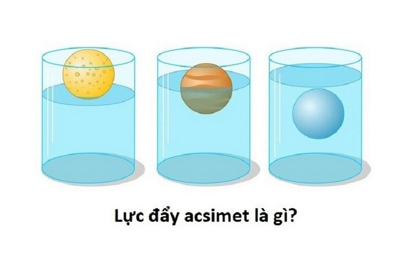 lực đẩy acsimet là gì ảnh 1