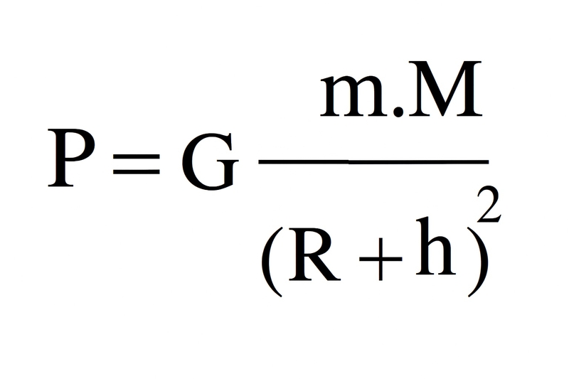 lực hấp dẫn là gì 2