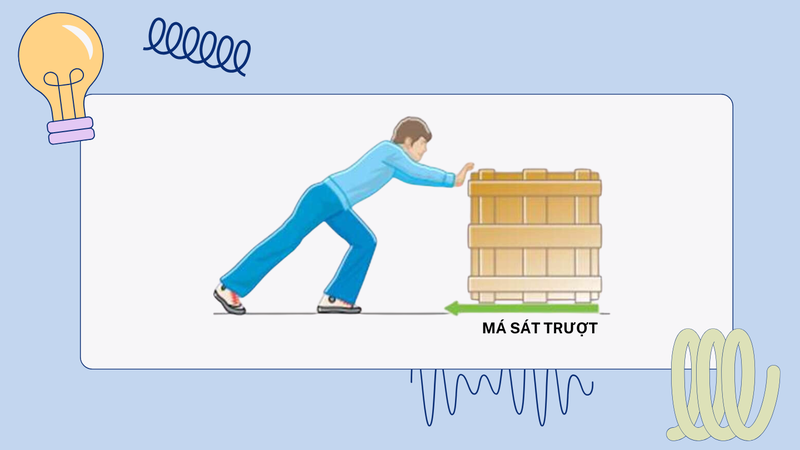 lực ma sát là gì 2'