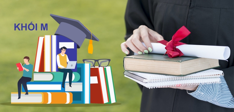 M02 là tổ hợp môn gì