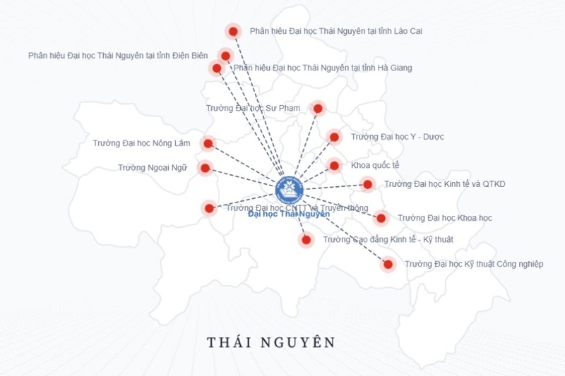 mã trường đại học thái nguyên (ảnh 2)