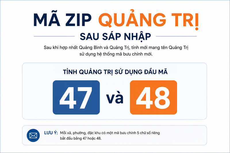 Mã ZIP Quảng Trị sau sáp nhập