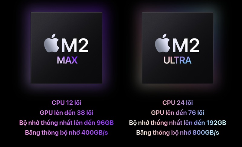 Mac Studio thế hệ thứ hai (2023)