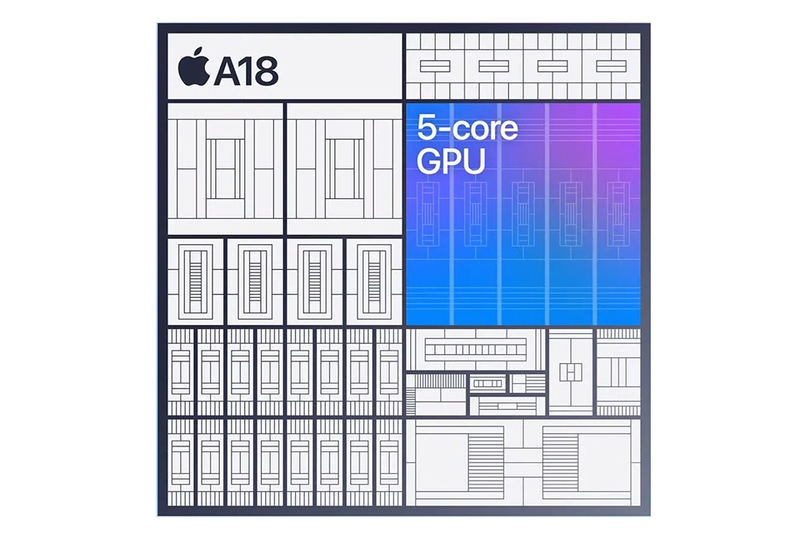 MacBook Neo chip gì 2