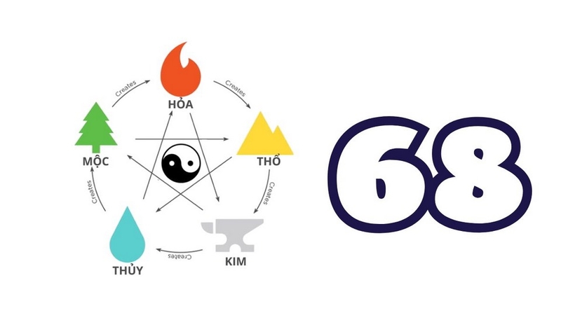 Gợi ý các con số phát tài phát lộc theo quan niệm dân gian