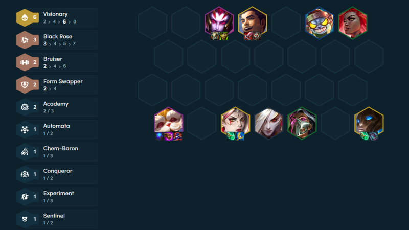 Giai đoạn cuối trận