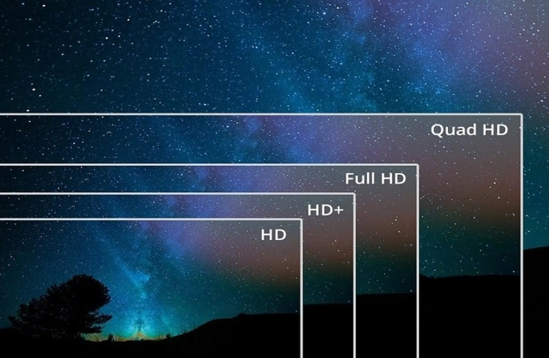 So sánh với Full HD+