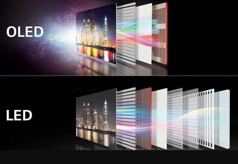 Màn hình LED là gì 5