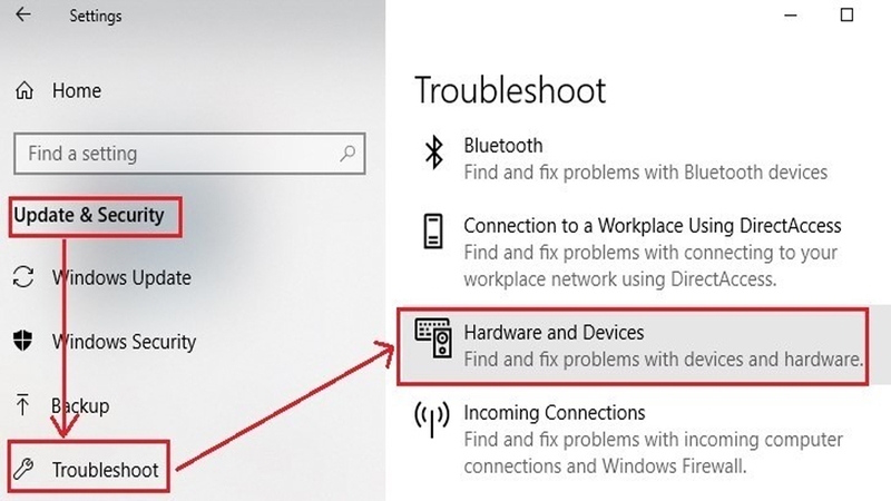 Sử dụng trình khắc phục sự cố Windows Troubleshoot