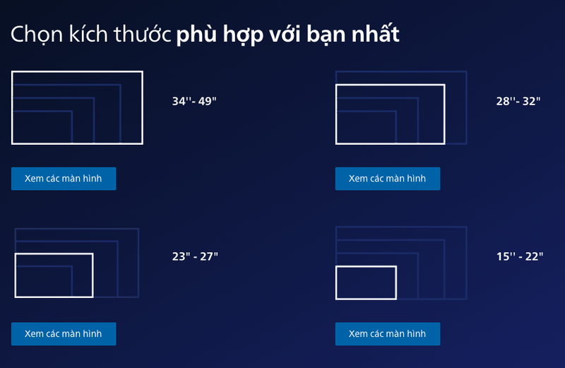 Màn hình máy tính Philips có tốt không