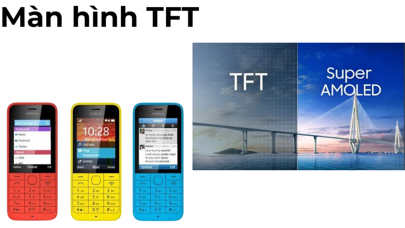 Màn hình TFT là gì 4