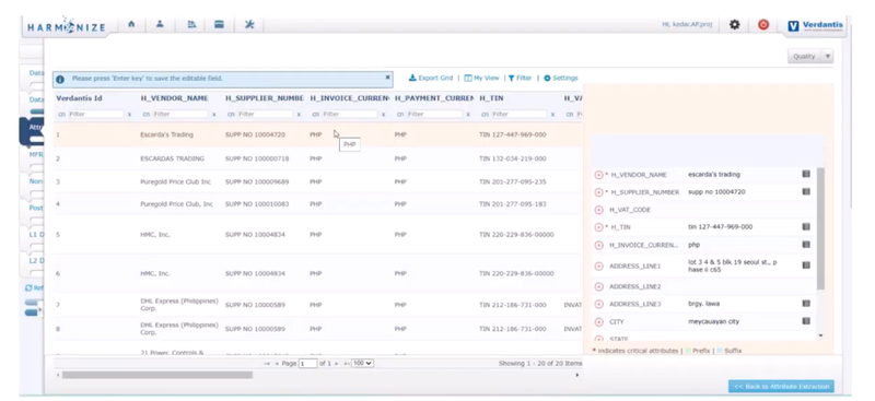 Vai trò của Master data là gì?