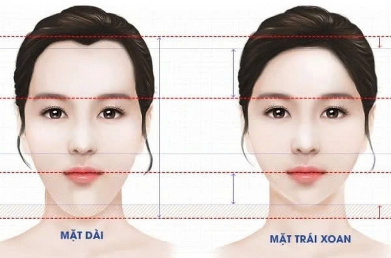 Giải mã khuôn mặt dài theo nhân tướng học: Ý nghĩa tướng mặt dài và cách cải vận hiệu quả