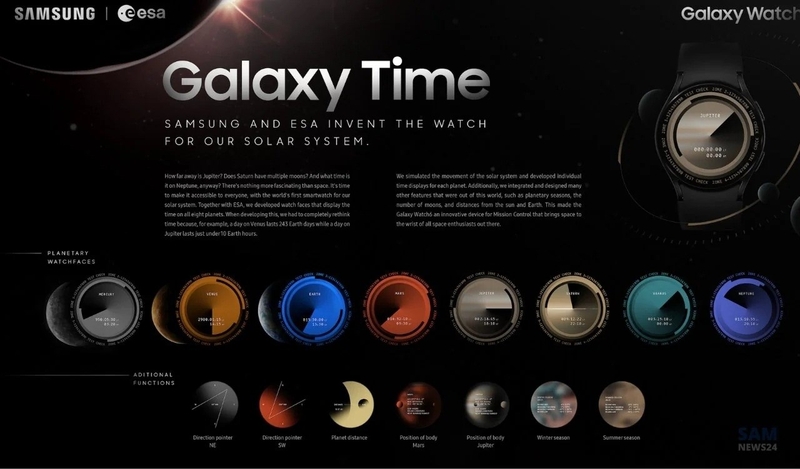 Mặt đồng hồ Galaxy Time