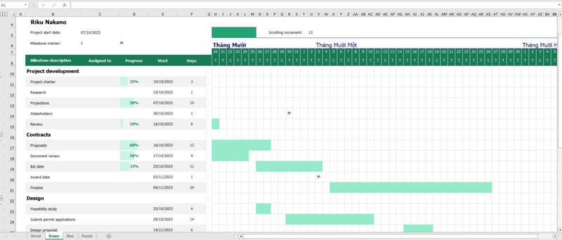mẫu biểu đồ Gantt cho Excel ảnh 1