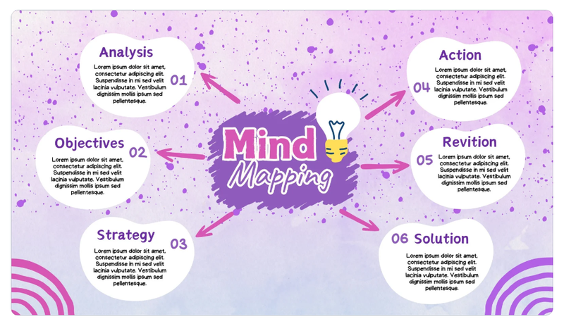 Các mẫu sơ đồ tư duy sáng tạo ảnh 14