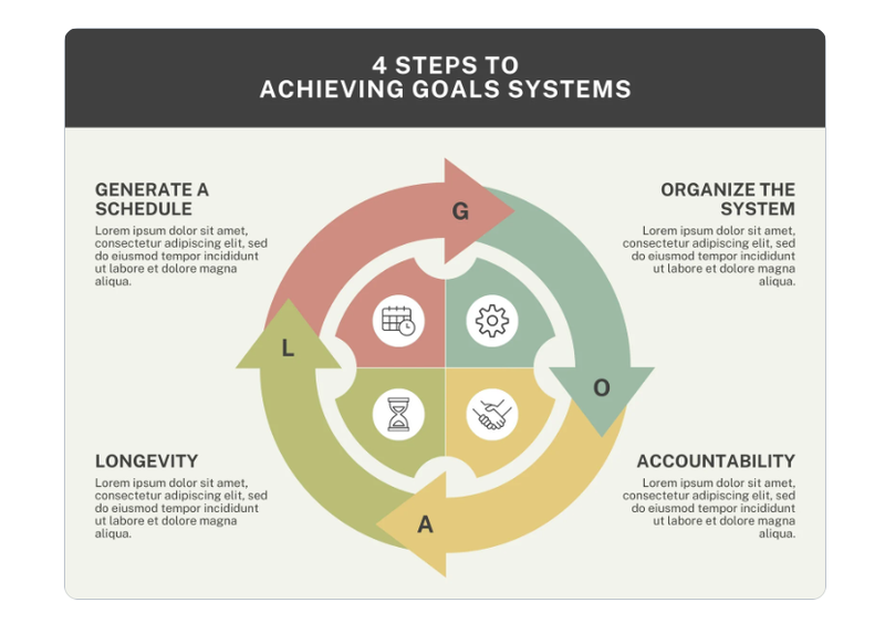 Các mẫu sơ đồ tư duy sáng tạo ảnh 37