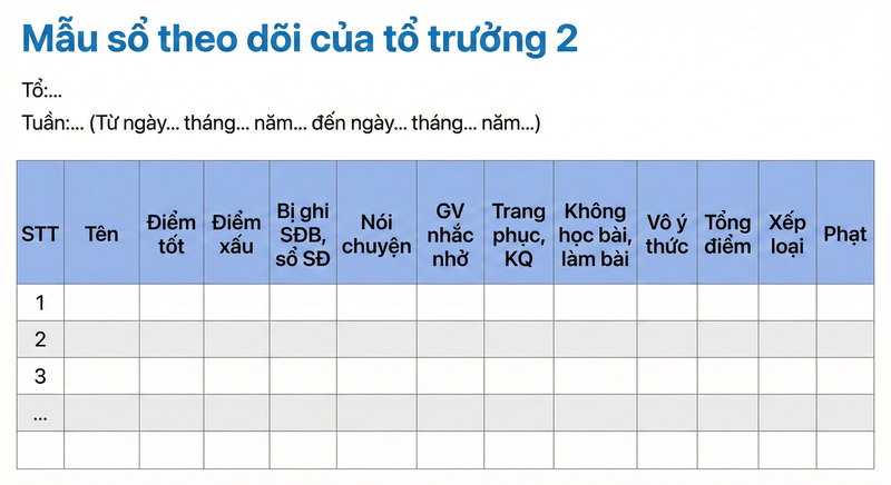 Mẫu sổ theo dõi của tổ trưởng 2