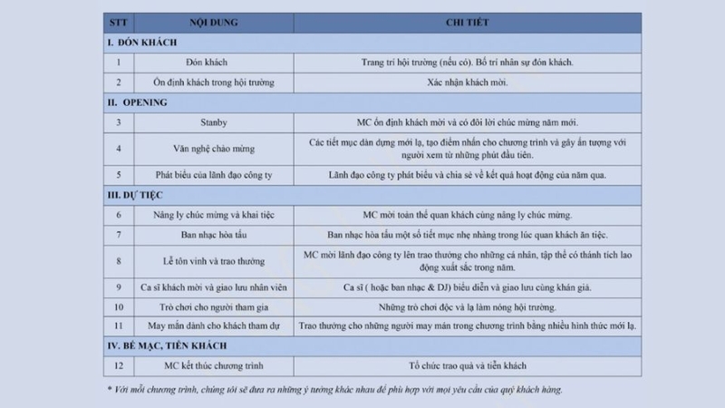 mẫu timeline sự kiện 1