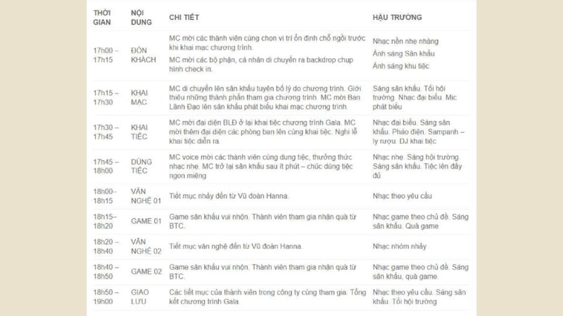 mẫu timeline sự kiện 2