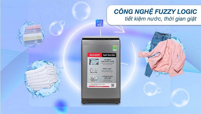 Máy giặt 7 ký loại nào tốt 2025 - 05