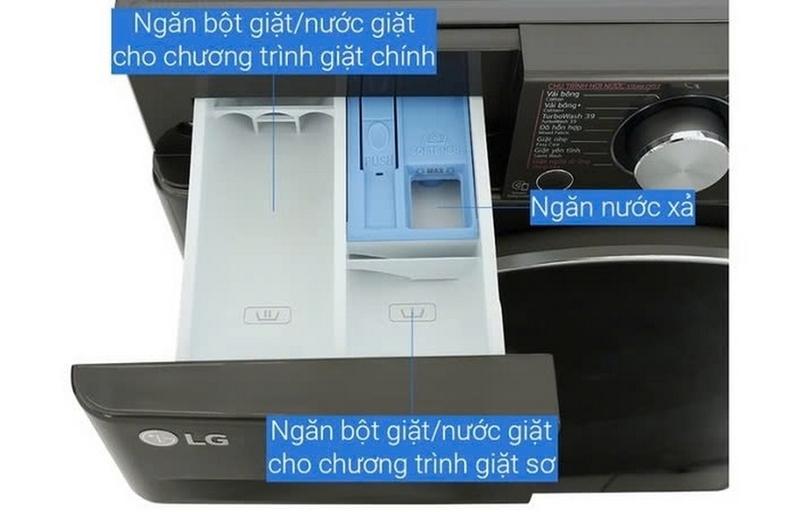 máy giặt bao nhiêu kg thì giặt được chăn ảnh 7