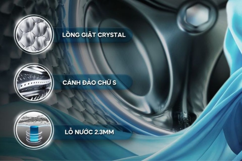 máy giặt cho gia đình 7 người (ảnh 1)
