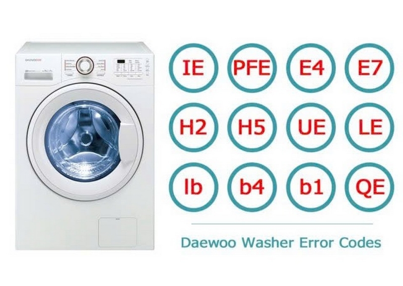 may giat daewoo bao loi e9 ảnh 6