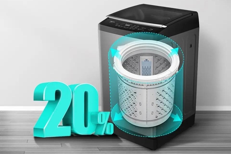 Máy giặt Hisense 10 kg 3