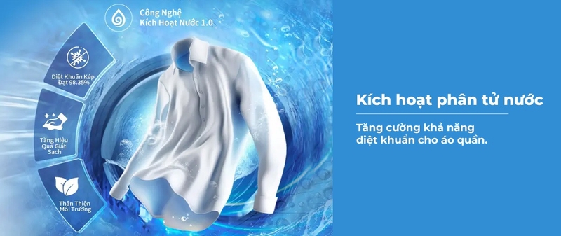 Công nghệ máy giặt Hisense
