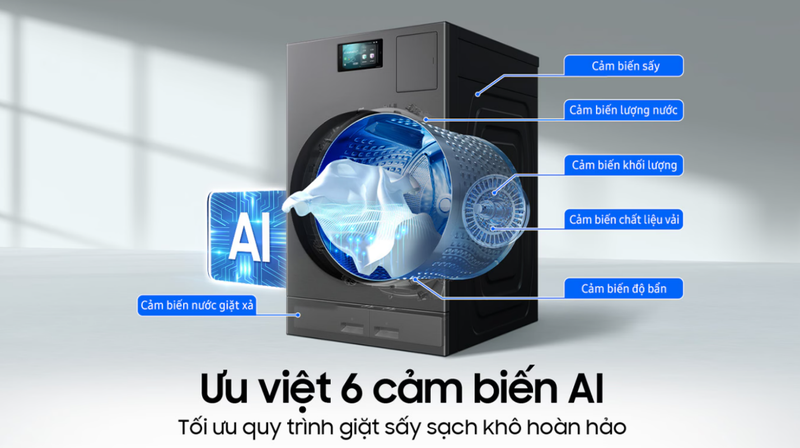 Cảm biến AI máy giặt Samsung
