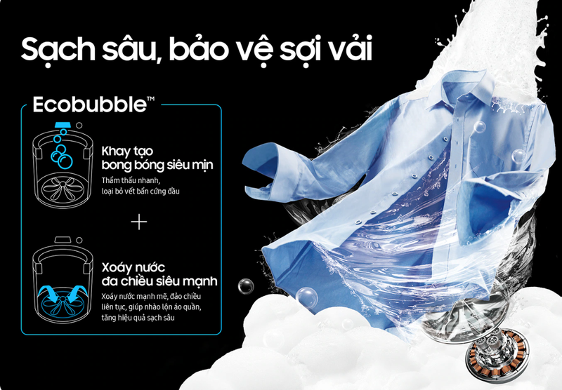 Giặt hiệu quả với máy giặt Samsung