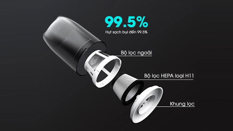 Hệ thống lọc HEPA chuẩn quốc tế gi&uacute;p h&uacute;t sạch bụi bẩn