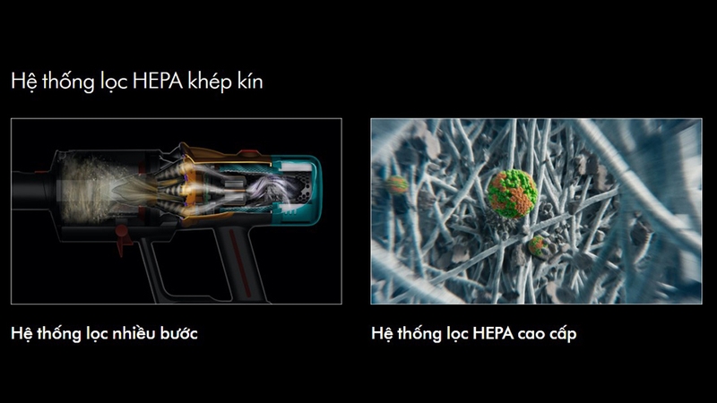 Máy hút bụi lau nhà Dyson V12s Detect Slim Submarine với hệ thống lọc khép kín