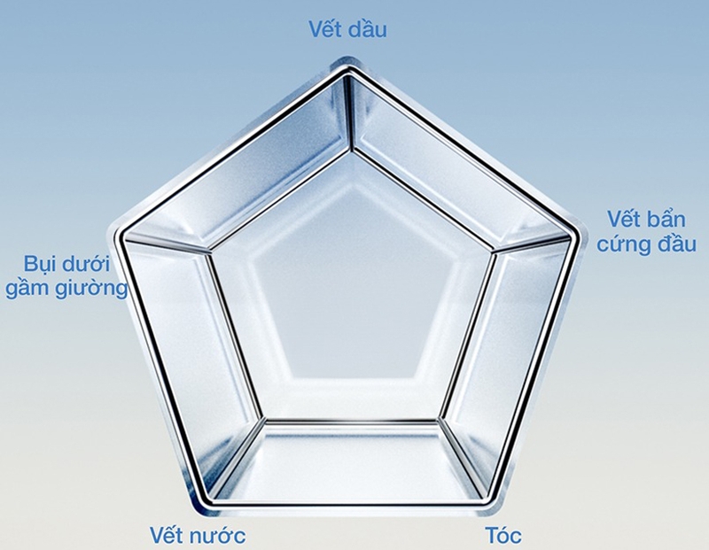 Lực hút Tineco Floor One S9 Artist