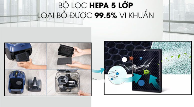bo loc hepa tien tien