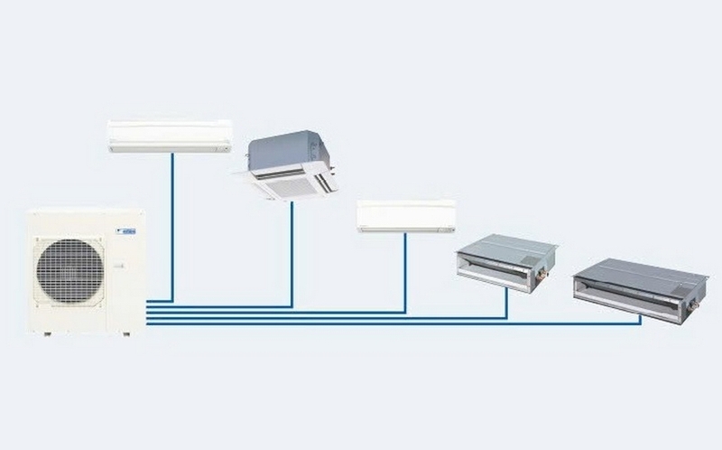 Máy lạnh AUX ảnh 2