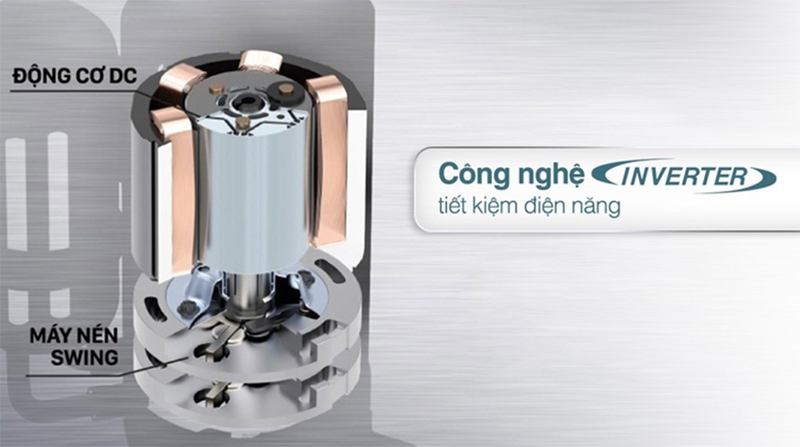 Máy lạnh có sưởi tốt nhất 2025 - 05