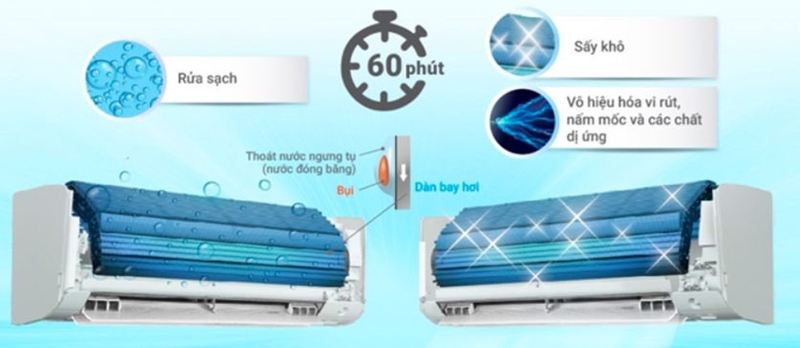 Máy lạnh có sưởi tốt nhất 2025 - 07
