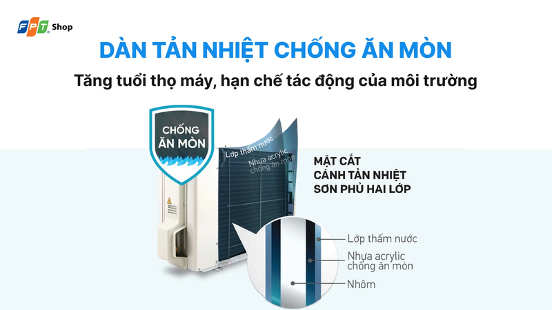 máy lạnh có sưởi ấm ảnh 10