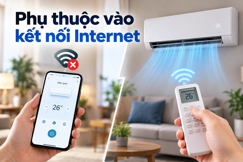 Máy lạnh có Wi-Fi có tốt không? - hình 6