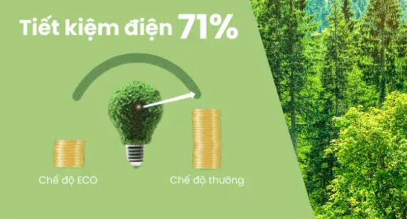 Máy lạnh Comfee loại nào tốt 2025 - 05