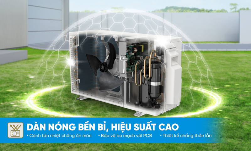 Thiết kế cải tiến tiện dụng của máy lạnh Daikin