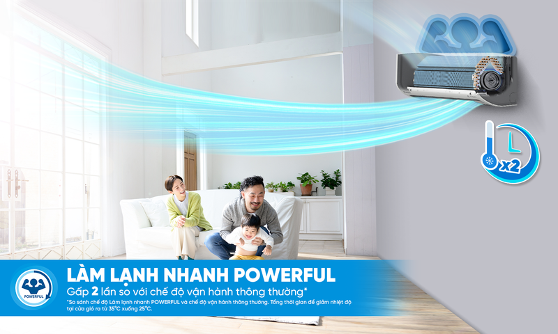 Máy lạnh Daikin với công nghệ Powerful làm lạnh nhanh