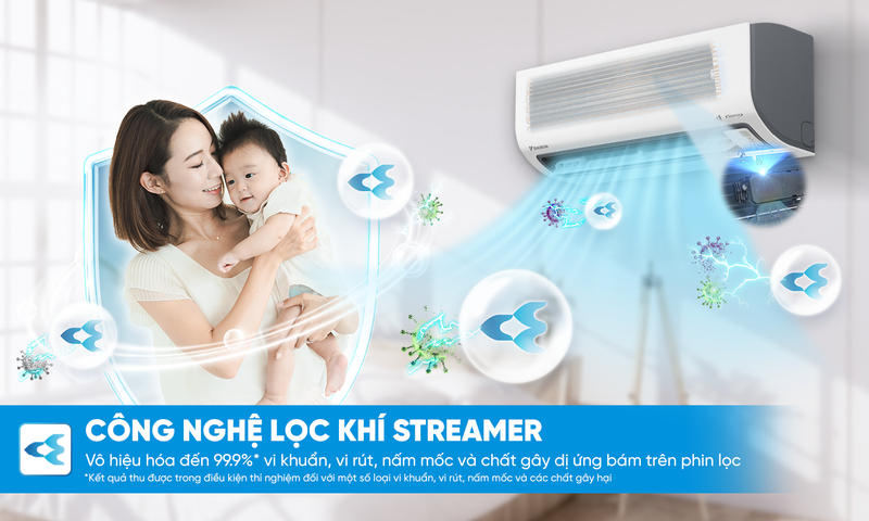 Công nghệ Streamer lọc không khí trên máy lạnh Daikin