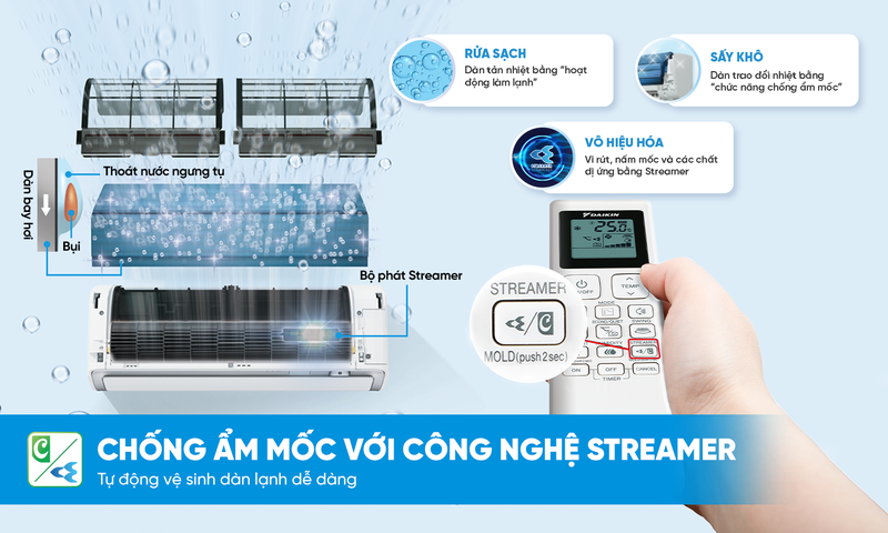 Công nghệ chống ẩm mốc trên máy lạnh Dailkin
