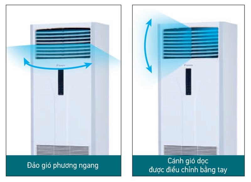 Máy lạnh di động Daikin 4