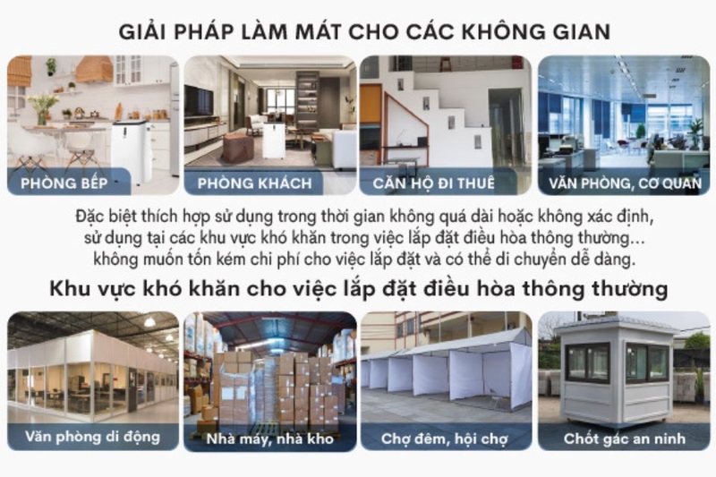 may-lanh-di-dong-fujie-15-hp-mpac12-5.jpg