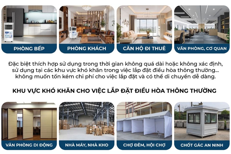 may-lanh-di-dong-fujie-1-hp-mpac7-5.jpg